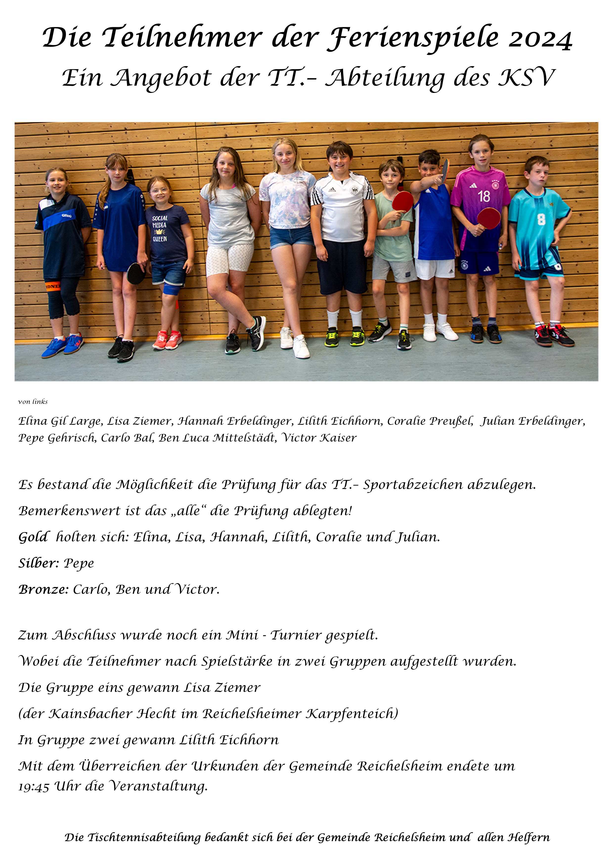 Bericht Ferienspiele 2024