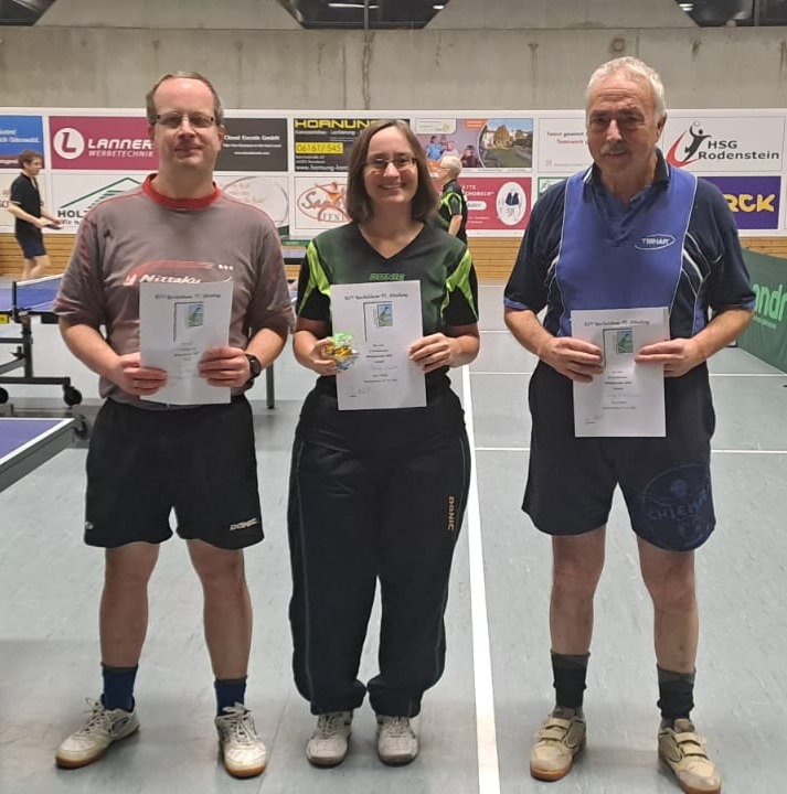 Siegerfoto Winterturnier 2025